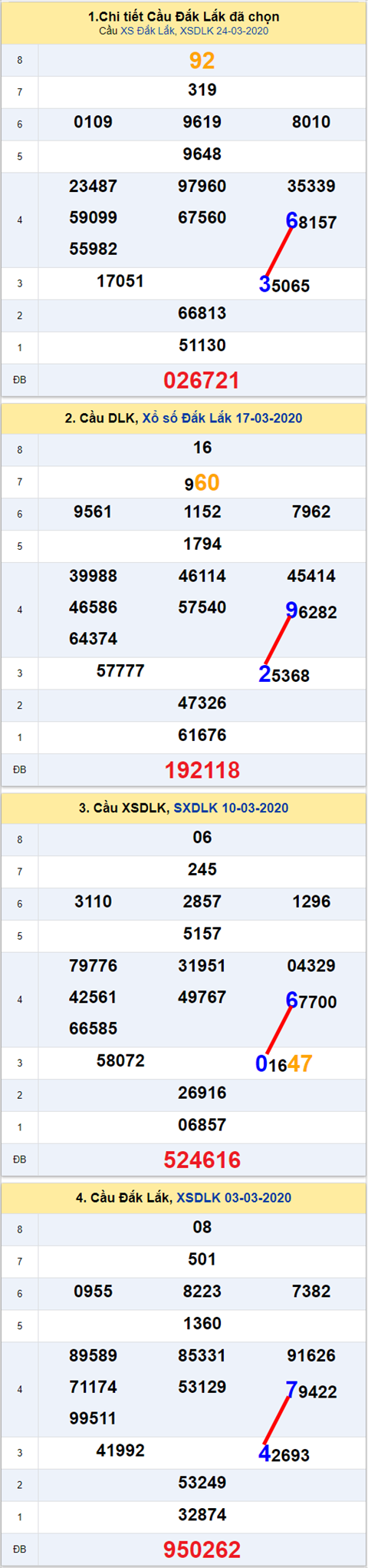 363 dlk 310320 363 dlk 310320